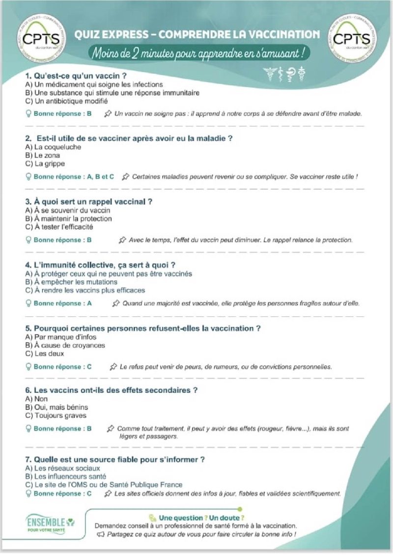 Quiz grippe